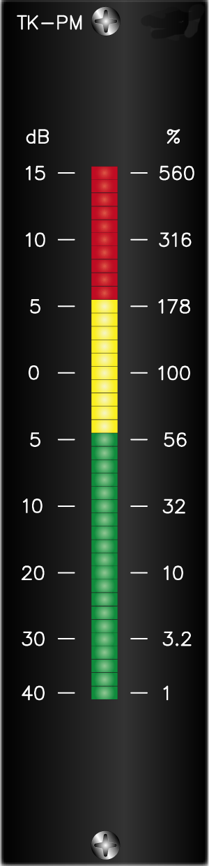 Mono Peak Meter